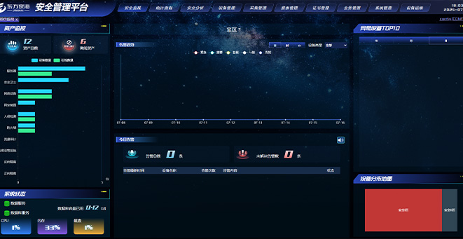 某新能源厂站网络清静品级；ふ南钅