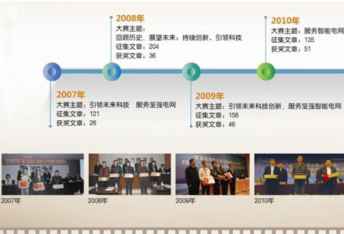 新利体育·luck18(中国)首页登录